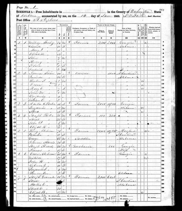 1860 Washington County Census; M653_26; page 961