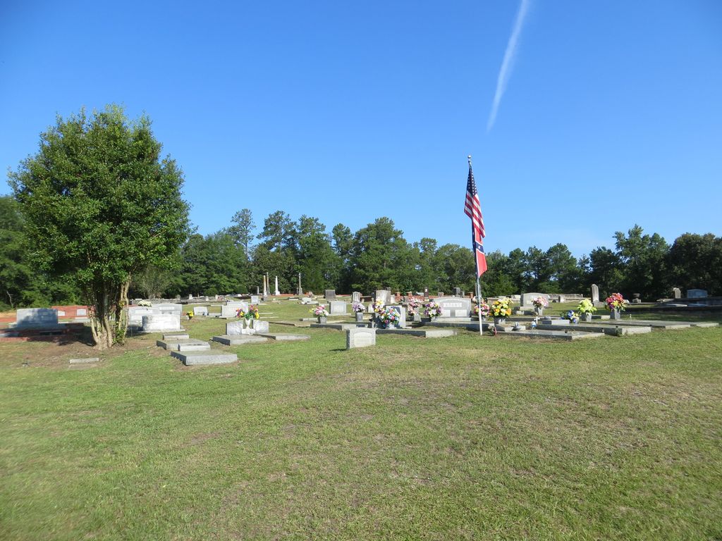 Marbury Baptist Cemetery, Marbury, Alabama