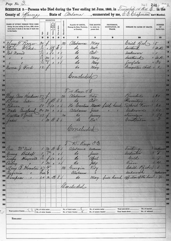 Marengo County Alabama 1860 Mortality Schedule page 3