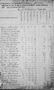 1855 Alabama State Census - Macon County, page 1